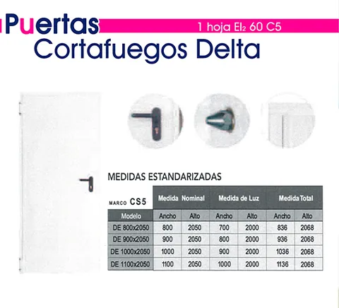 puertas cortafuego