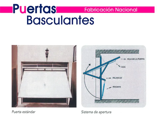 puertas basculantes